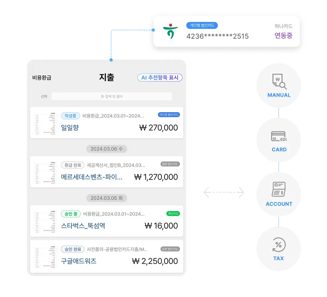 스팬딧 지출 수집 자동화