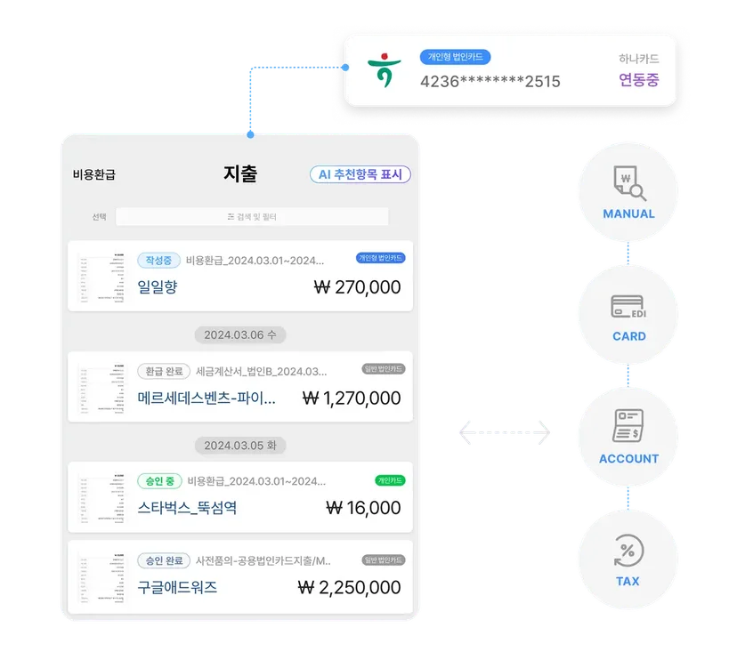 스팬딧 지출 수집 자동화