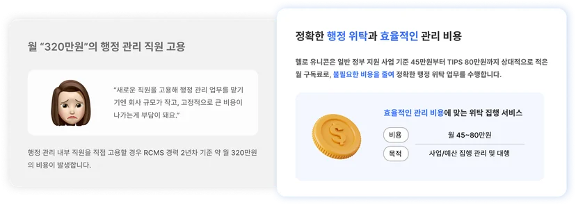 연구행정 고용, 사업비 집행 담당자 고용, 헬로유니콘