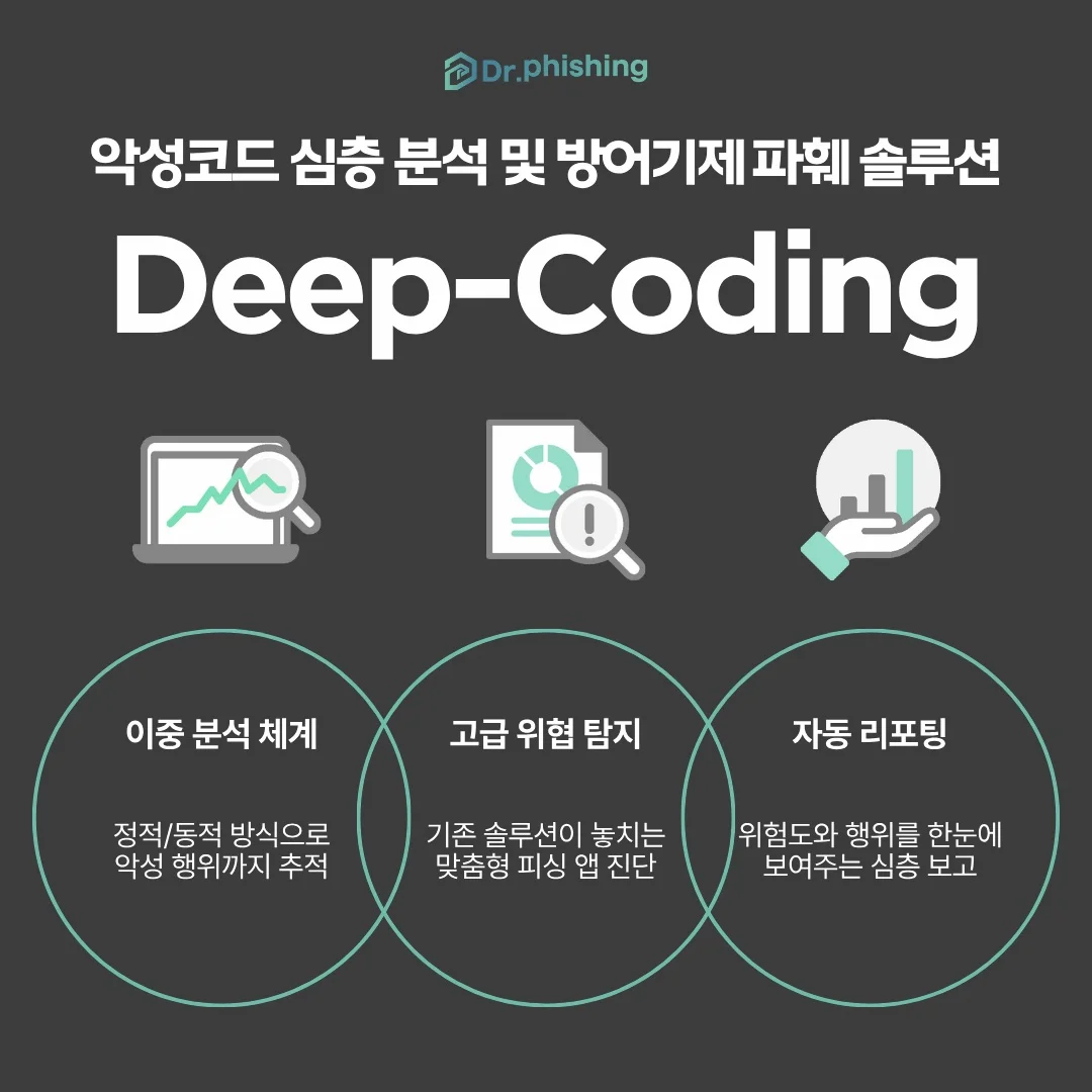 SNS오픈채팅 협박 패턴의 공통점