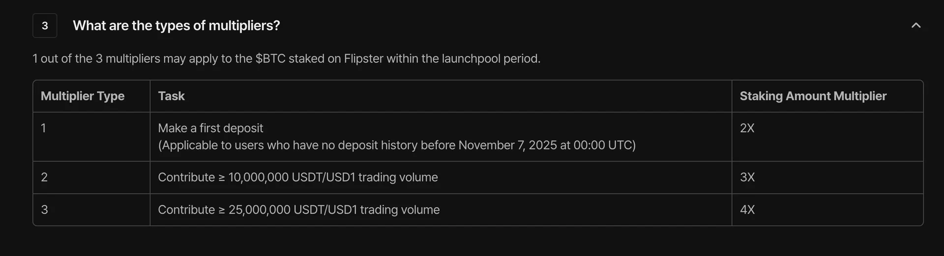 플립스터 멀티플라이어 조건