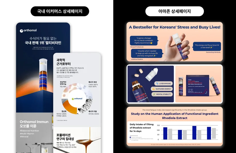 오쏘몰 자사몰 상세페이지 비교