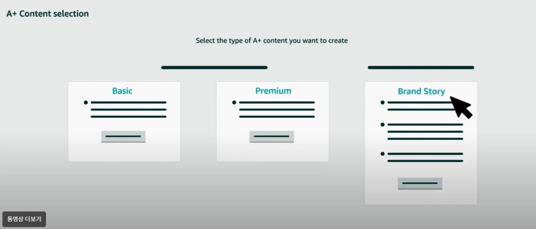 아마존 A+ 콘텐츠 유형