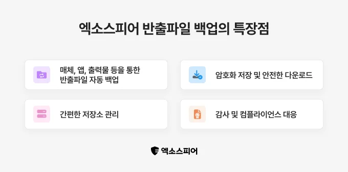 엑소스피어 반출파일 백업의 특장점