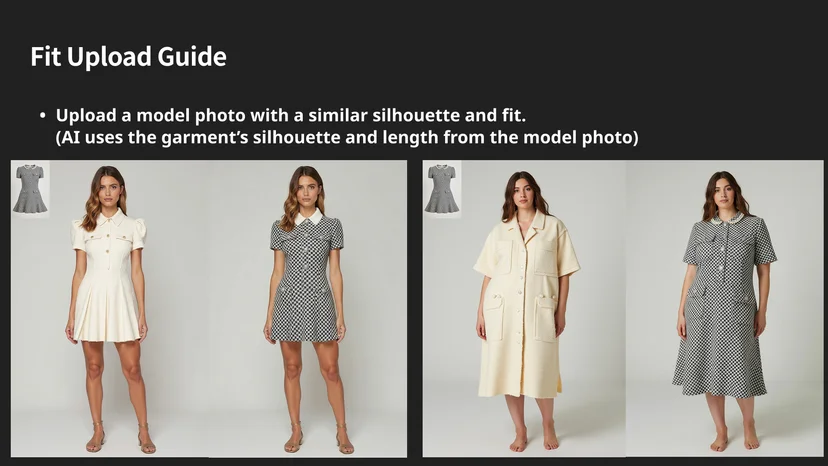 Examples showing how different model silhouettes produce different AI fits from the same sketch, highlighting why matching silhouette and length is important.