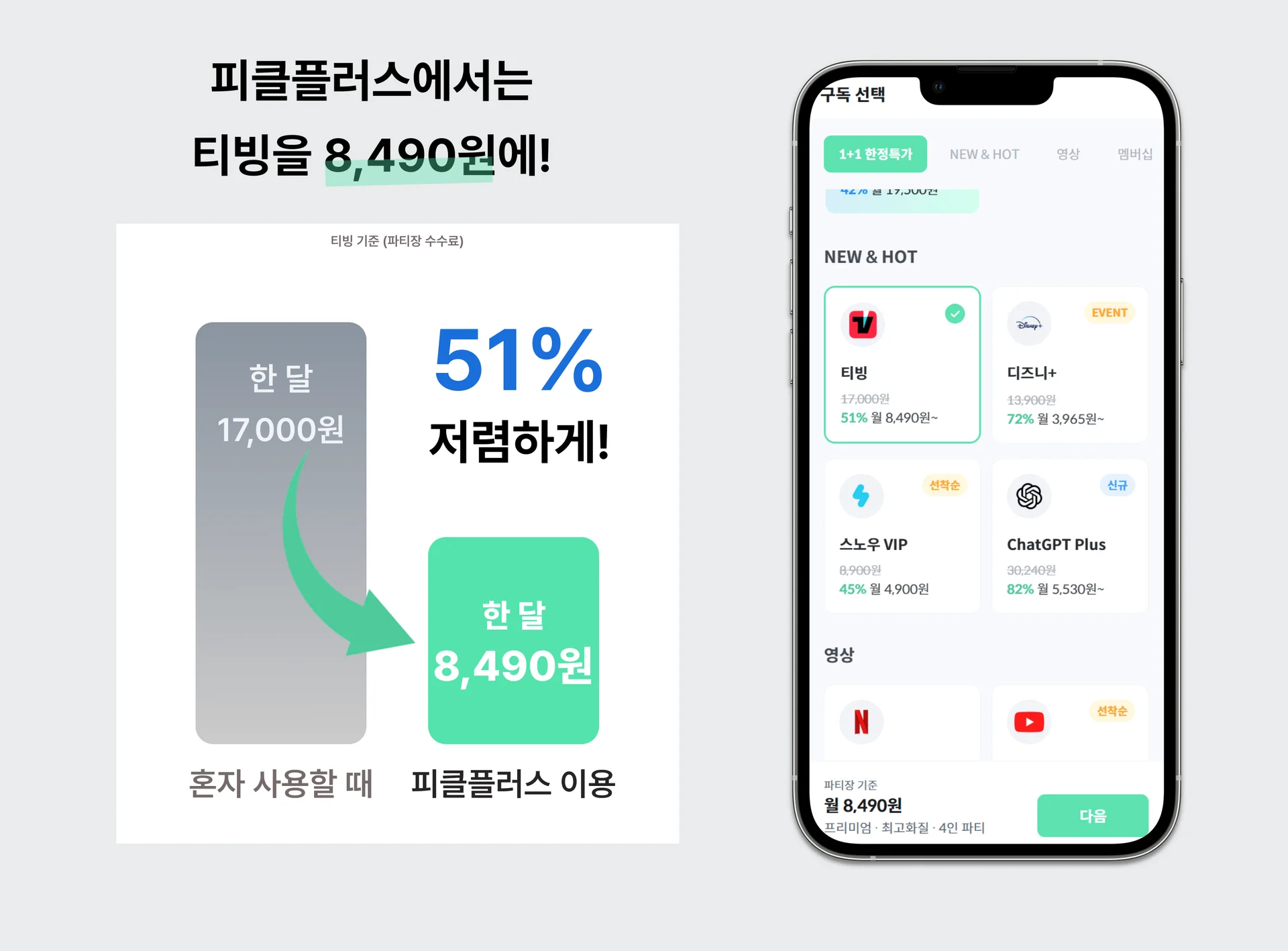 티빙 요금제, 티빙 광고 요금제, 티빙 가격, 티빙 계정 공유, 티빙 한달 무료