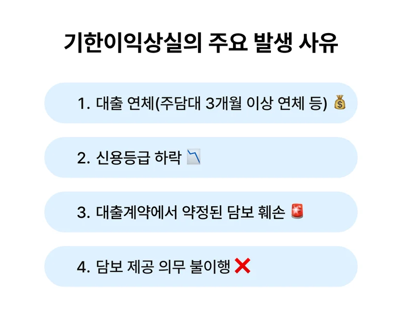 기한이익상실 주요 발생 사유
