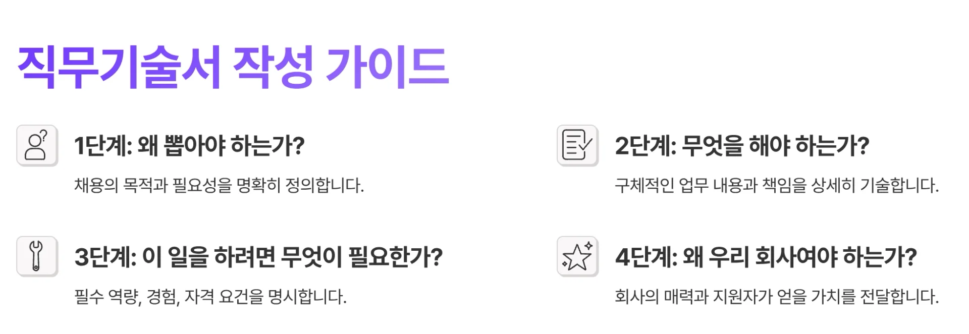 직무기술서 작성을 위한 4가지 질문 가이드