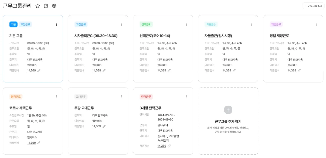 선택·탄력근로 등 다양한 근무제도 동시 운영 가능