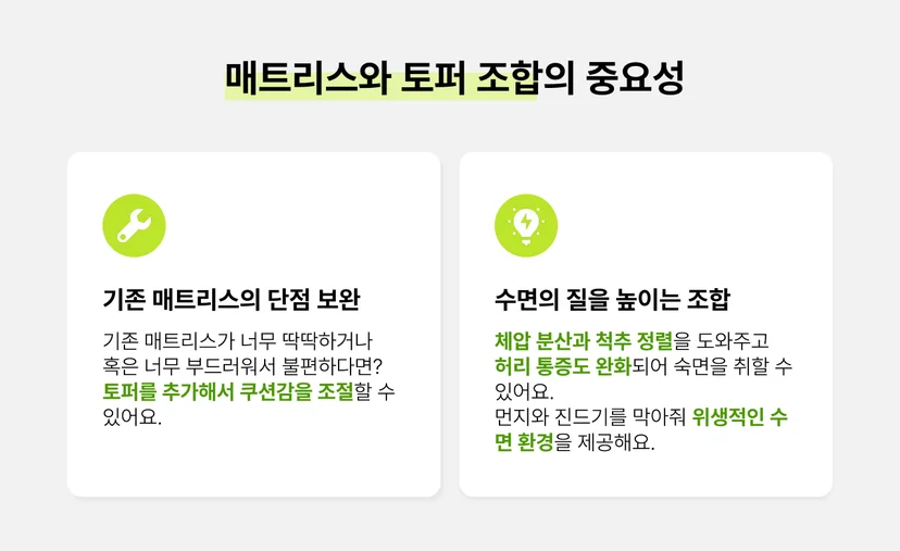 매트리스 토퍼 조합 중요성