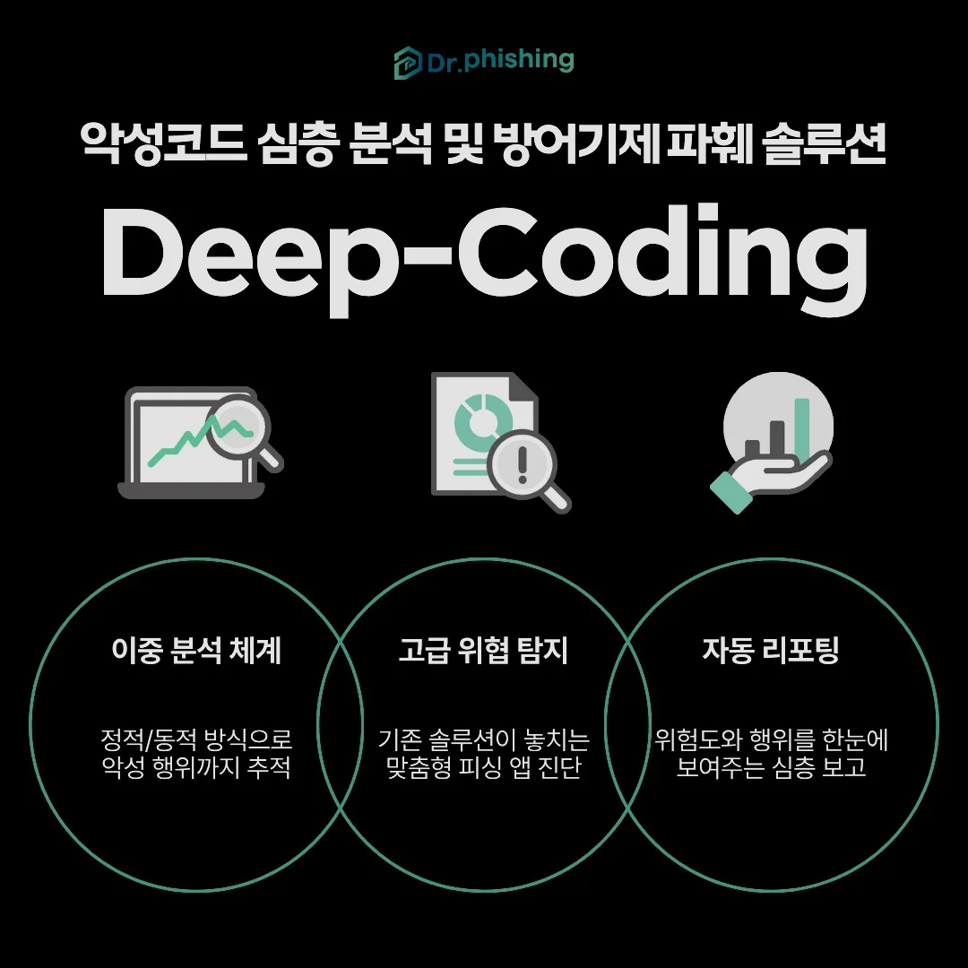 외국인으로 둔갑하는 신종 범죄 수법