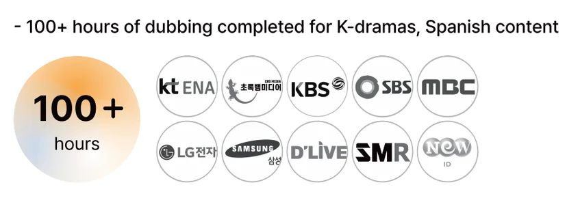 100시간 더빙 제작 레퍼런스, K-FAST 사업 참여를 통한 레퍼런스