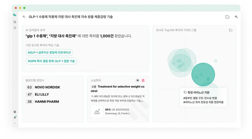 키워트 인사이트