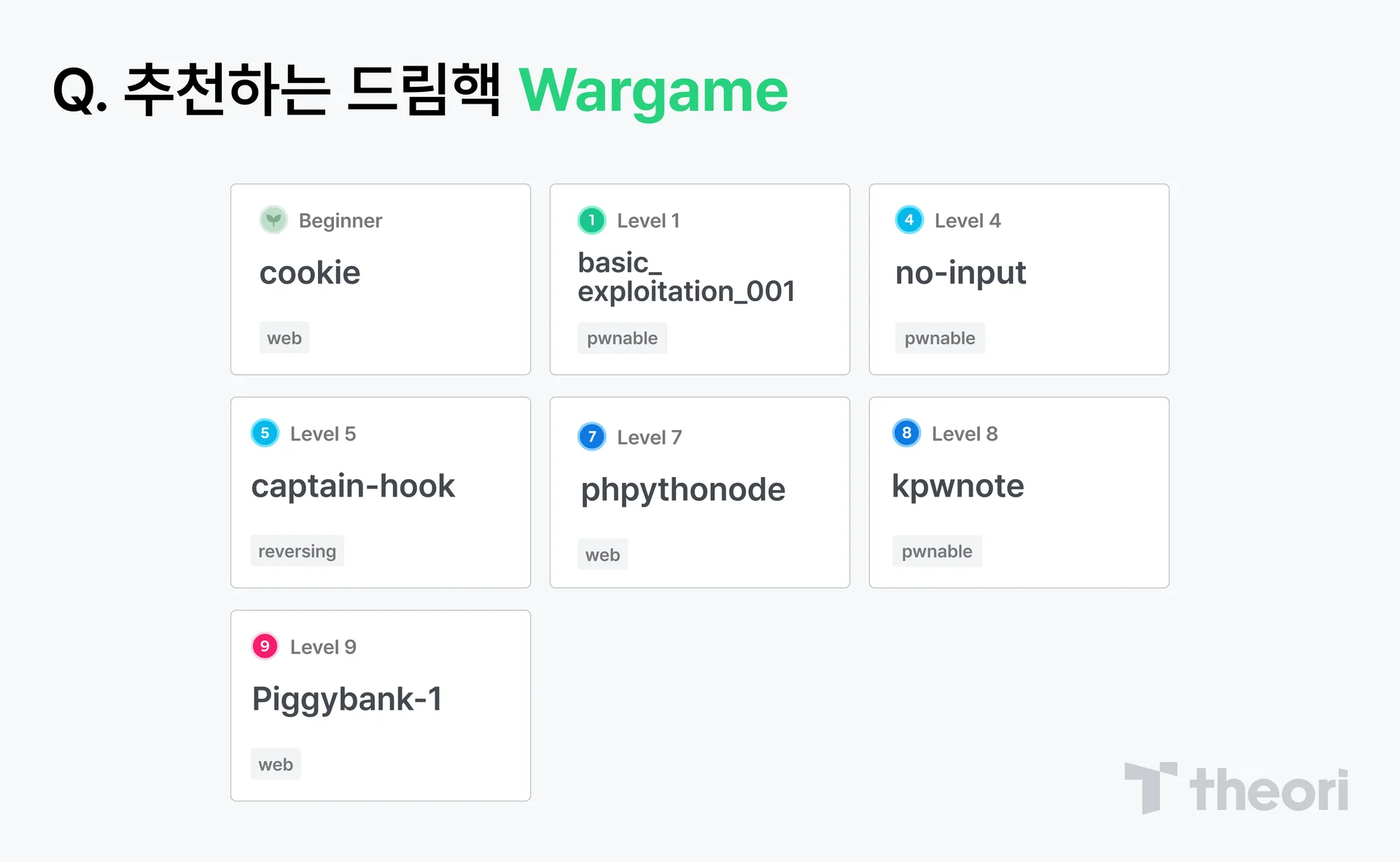 해커가 추천하는 드림핵 Wargame 7개 제목 - cookie, basic_exploitation_001, no-input, captain-hook, phpythonode, kpwnote, Piggybank-1 