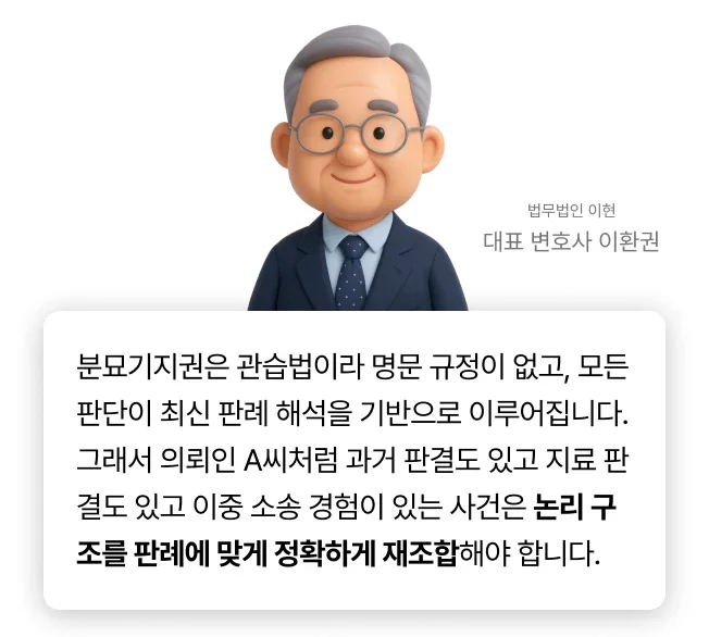 지료 연체 분묘기지권 소멸