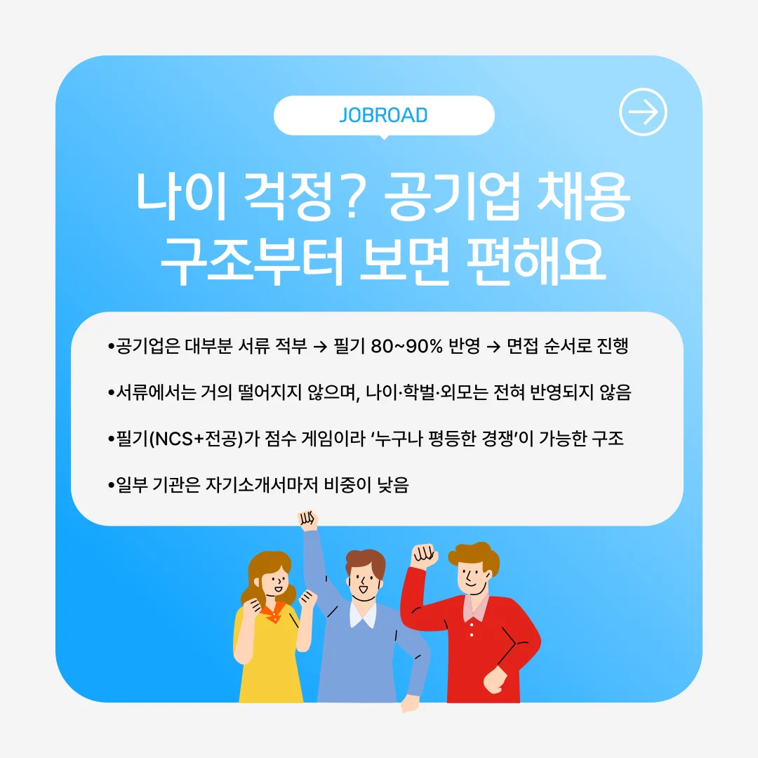 “공기업 나이제한”