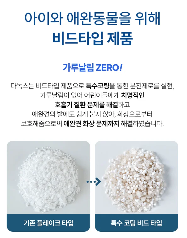 비드 타입 제설제