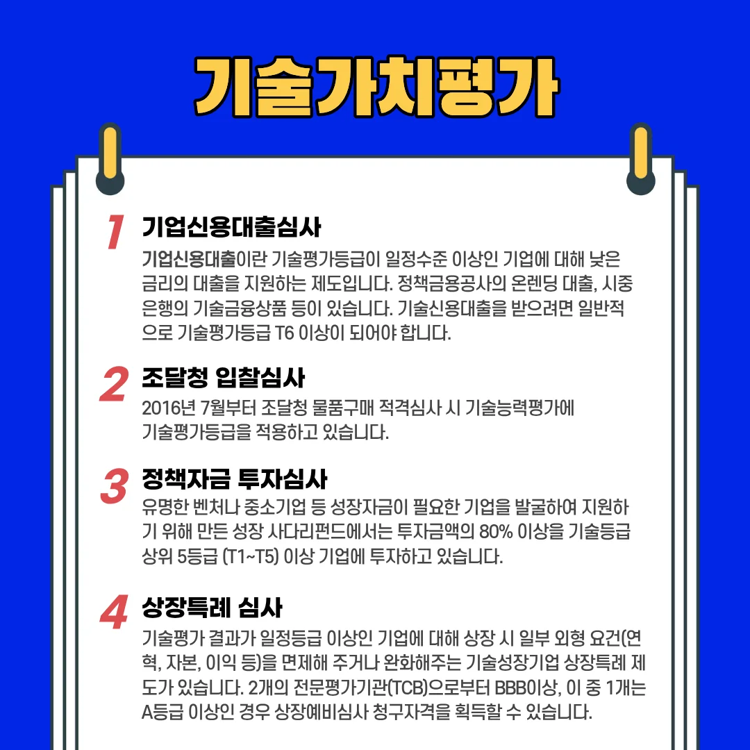 기술신용대출심사, 조달청입찰심사, 정책자금투자심사, 상장특례심사