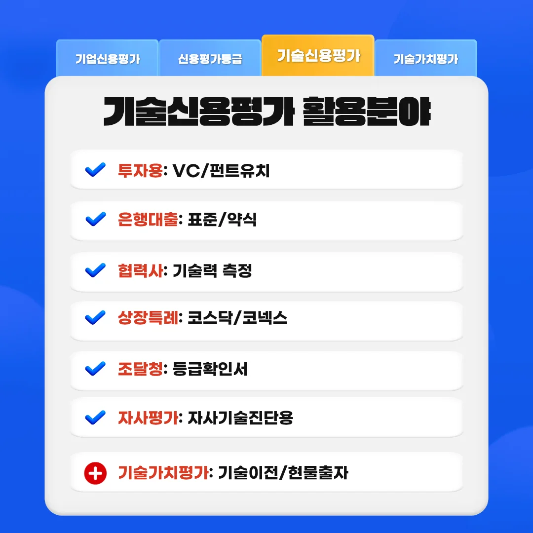 기술신용평가(투자용, 은행대출, 협력사, 상장특례, 조달청, 자사평가), 기술 가치평가