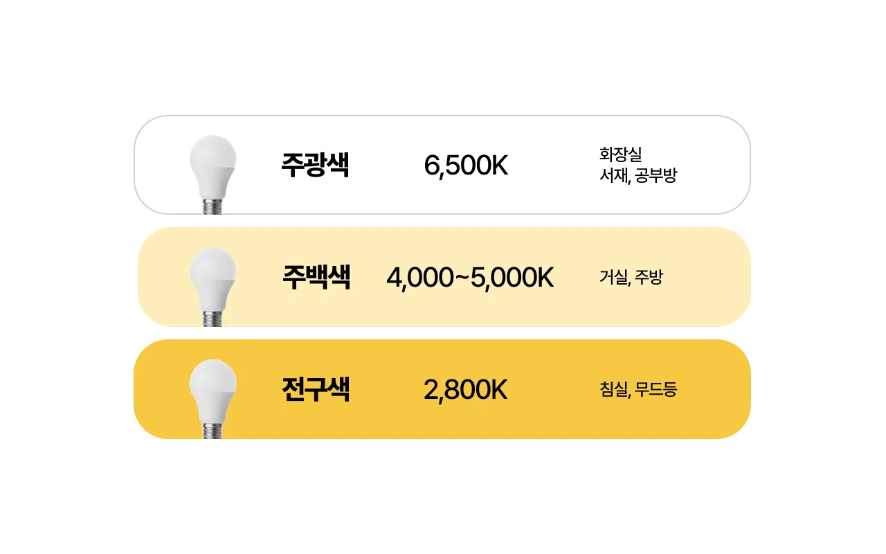 조명 색상 이름