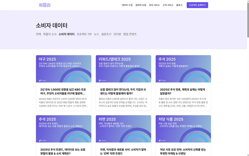 시장조사 6단계 프로세스와 픽플리의 소비자 데이터 리포트