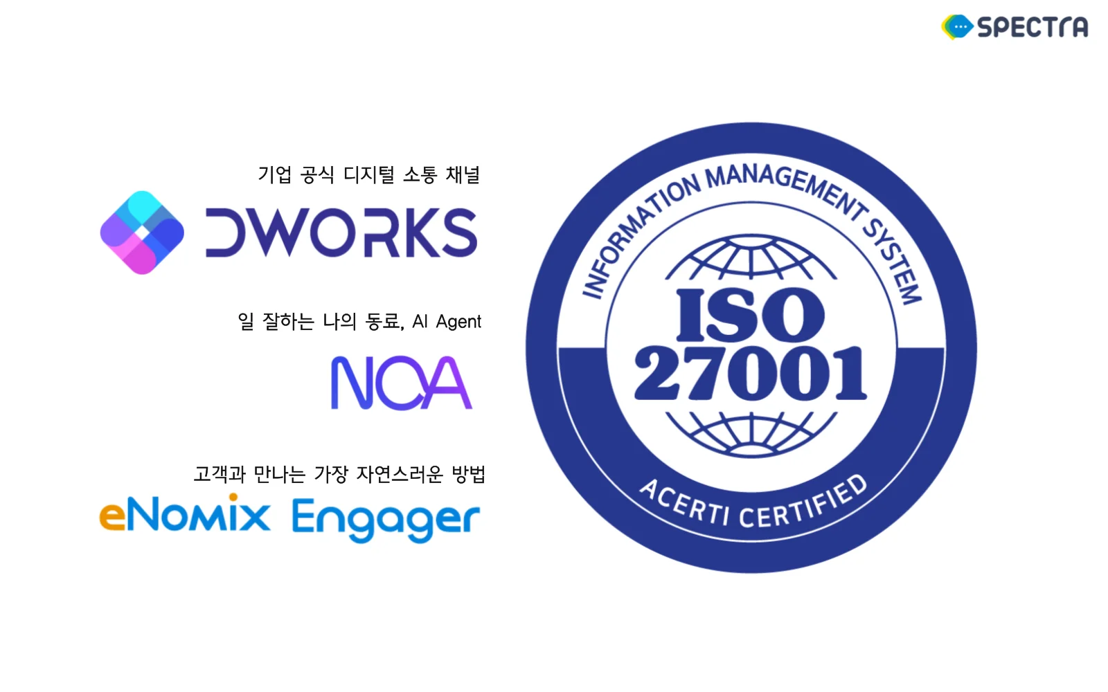 스펙트라의 AI 기반 상담 커뮤니케이션 DWorks가 ISO27001인증을 받았다.