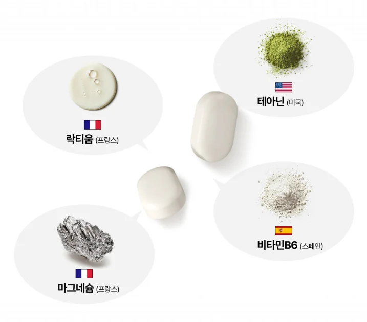 테아닌, 락티움, 마그네슘 복합 성분 효과