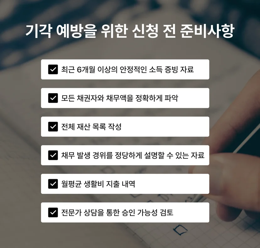 개인회생 기각 예방 준비사항