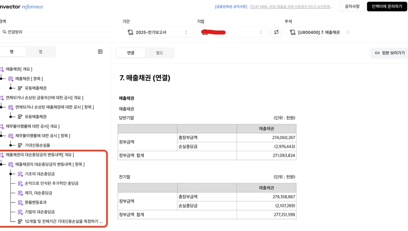 아예 잘못 만든 표 - 1