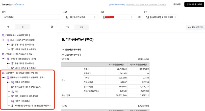 아예 잘못 만든 표 - 2