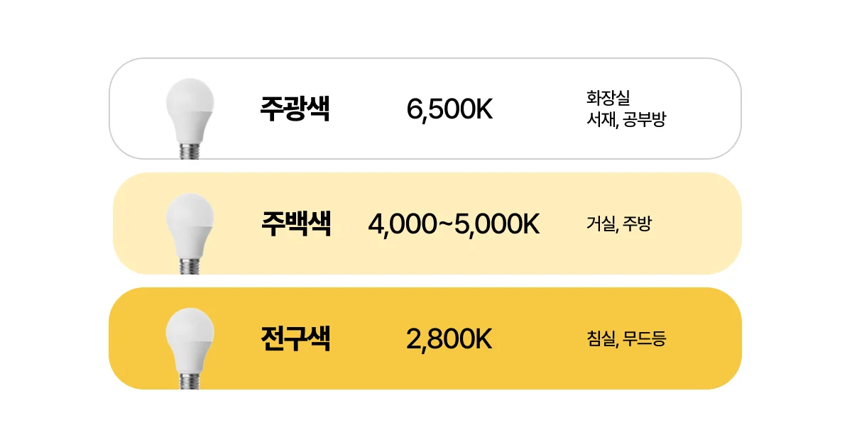 조명 색깔 이름 정리