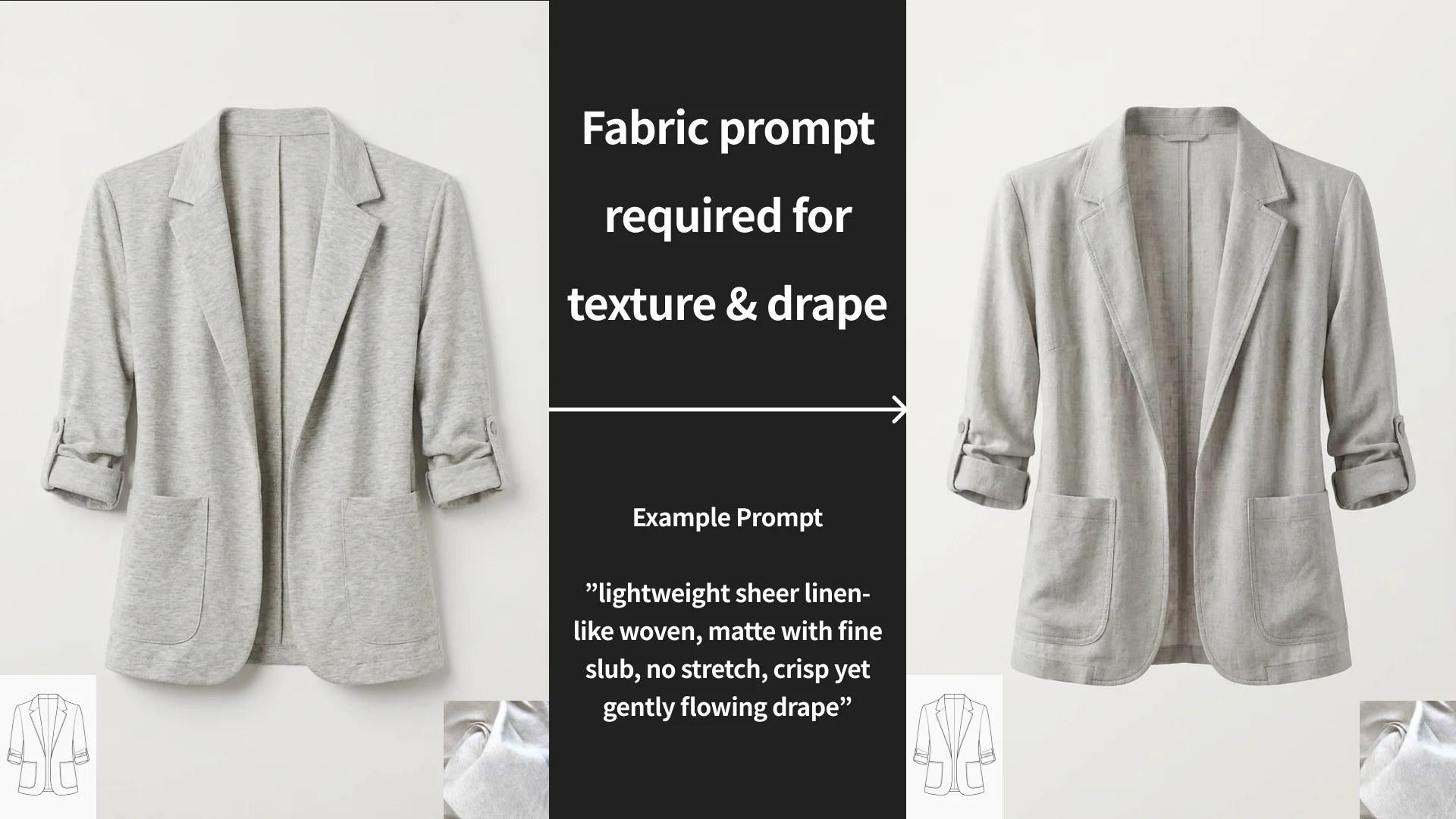 Fabric prompt guide