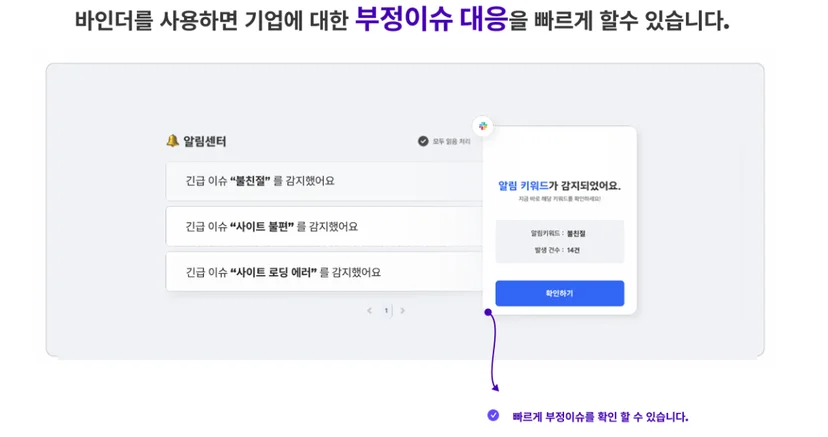 우리회사의 부정 이슈를 실시간으로 감지하여 알려드립니다.