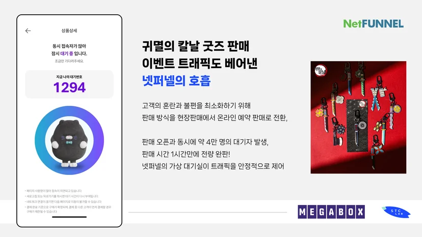 넷퍼넬은 귀멸의 칼날 굿즈 판매 이벤트를 안정적으로 지원했습니다.