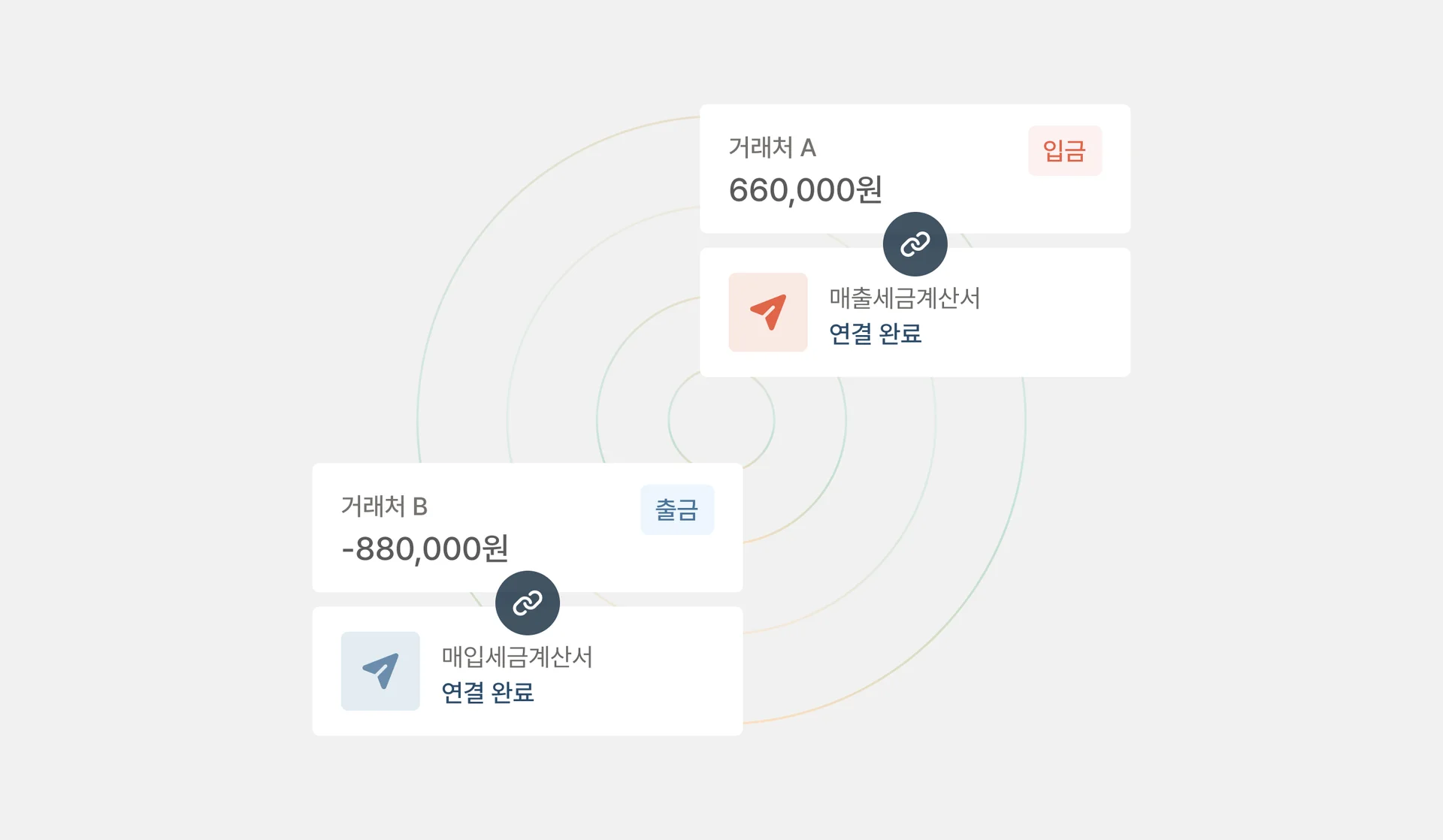 세금계산서 관리