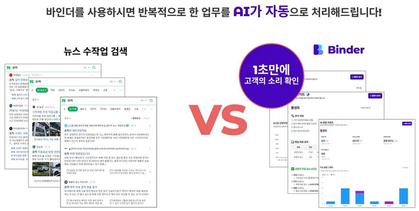 수작업으로 하던 모니터링 업무를 AI가 자동화 하여 보여드립니다.