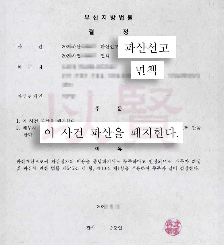 파산선고 판결문 1
