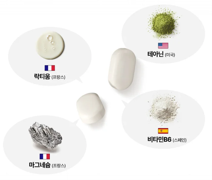 락티움, 테아닌, 마그네슘 수면유지에 기여하는 방식