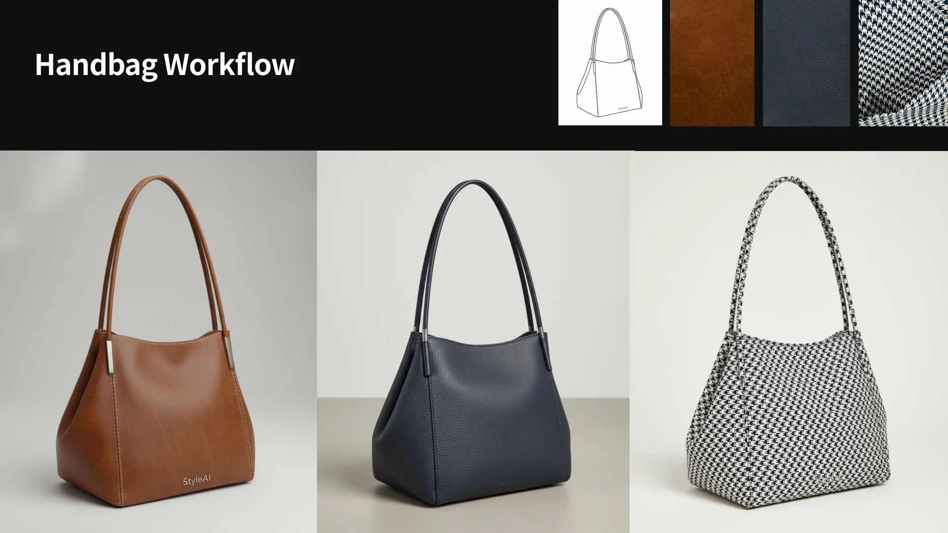 Handbag workflow