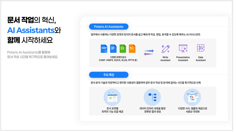 문서 작업 자동화 AI Assistant 소개
