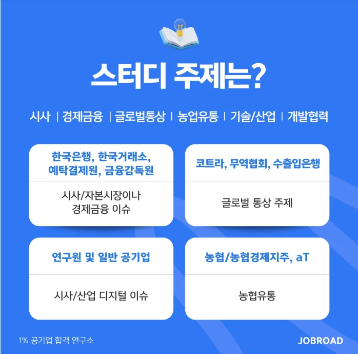 "잡로드 공기업 취준생 스터디 모집"