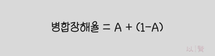 병합장애율 수치