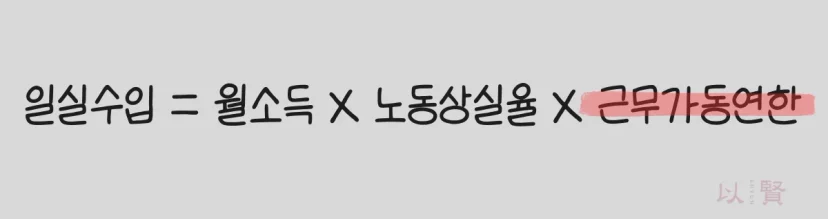 근무가동연한 계산