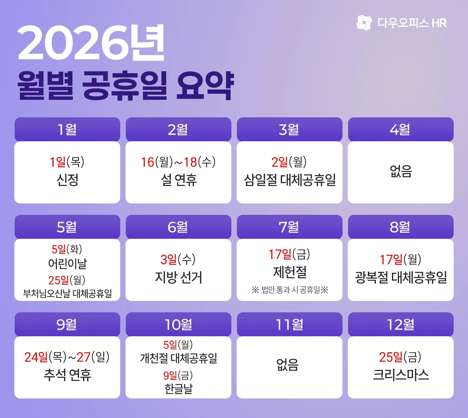 2026년 월별 공휴일 요약표