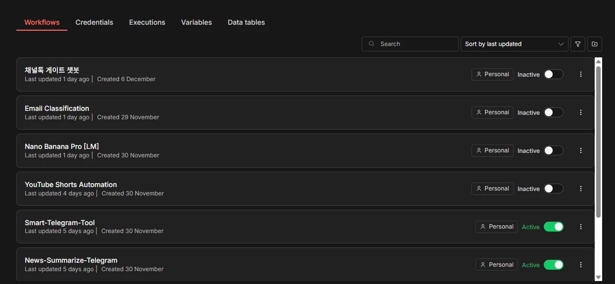n8n 다양한 워크플로우