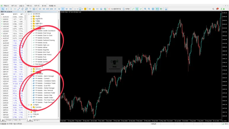 MetaTrader5 툴박스가 제공하는 12가지 트레이딩 도구 목록과 MT5 차트 화면