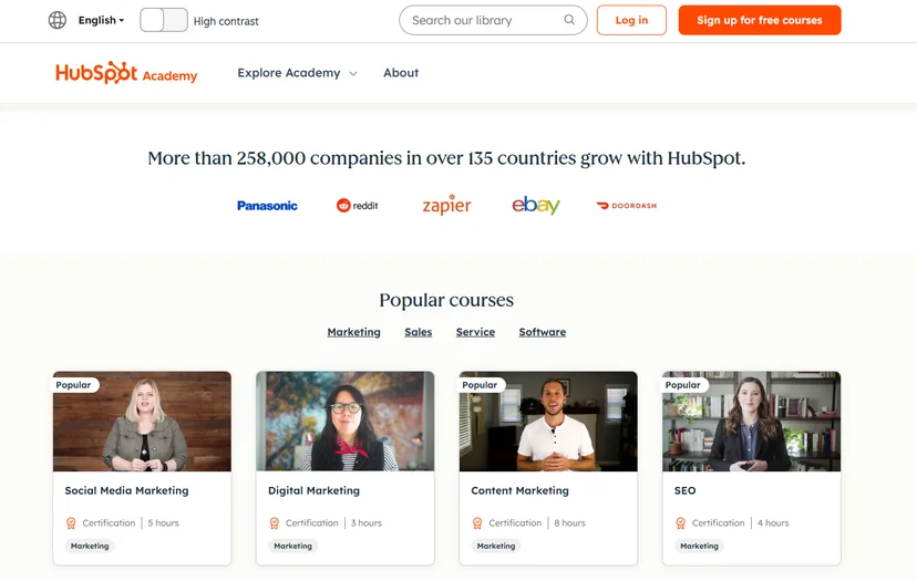HubSpot Content