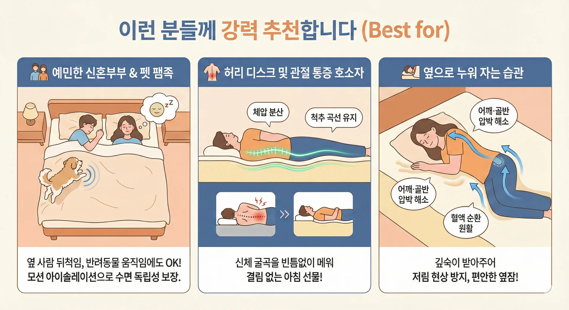 메모리폼 매트리스 추천 대상