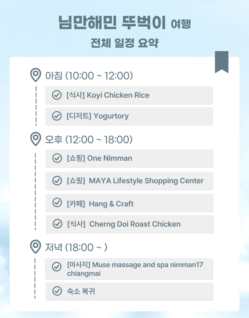 치앙마이, 님만해민, 여행, 뚜벅이, 일정표