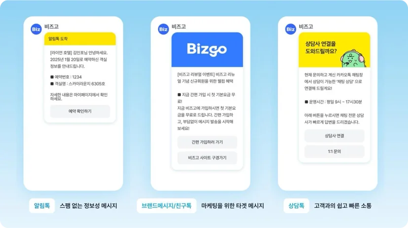 비즈고가 제공하는 메시징 서비스 중 카카오 알림톡, 브랜드 메시지, 상담톡 예시